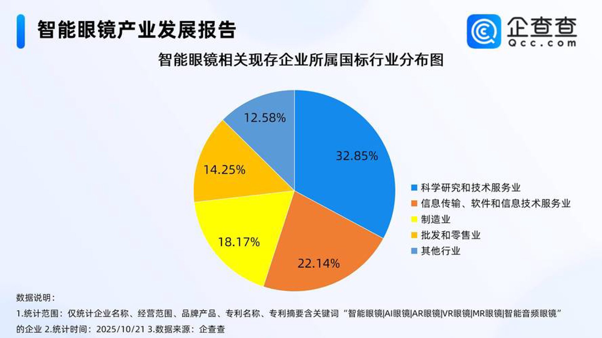 华行网络通信
